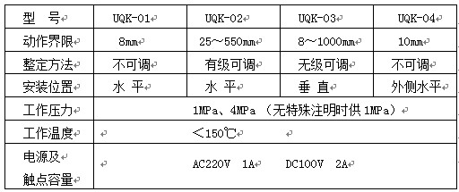 UQK-01、02、03、04型液位開關(guān)